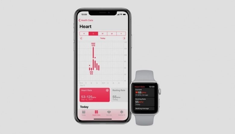 health Heart Rate app monitor heart rate