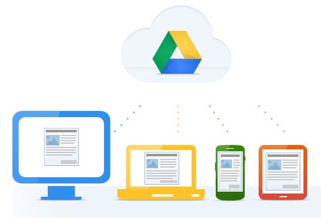 Google Disk (drive) Cloud Service