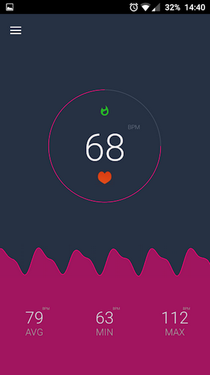 heart rate on android