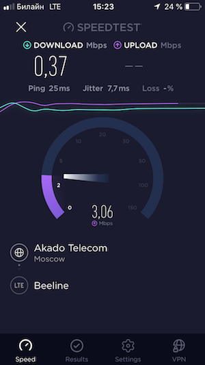 Speedtest results on mobile