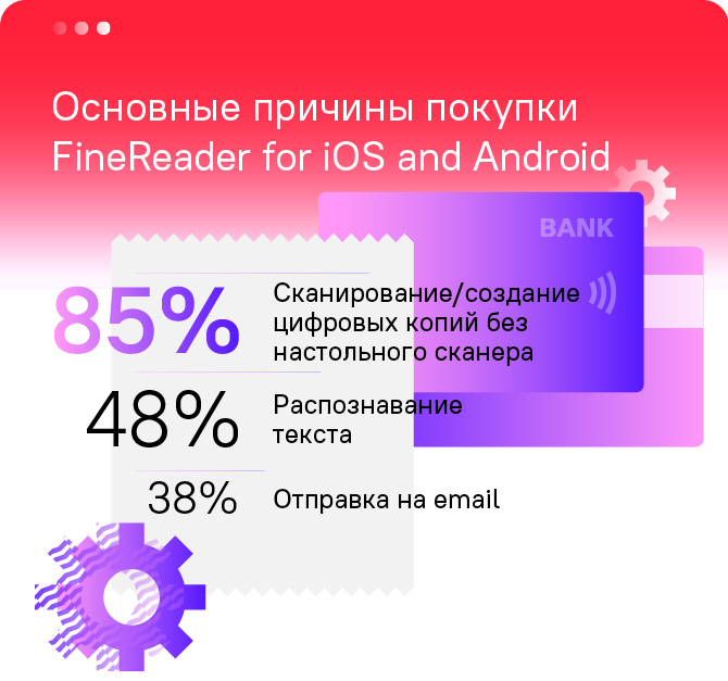 Top three reasons for purchasing FineReader PDF for iOS and Android